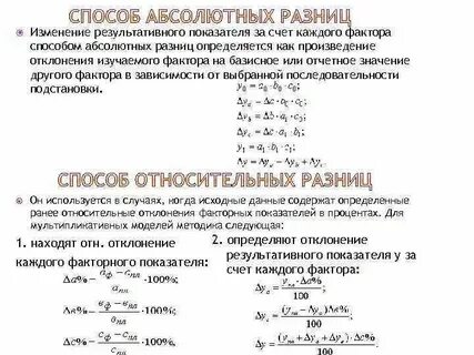 Факторы влияющие на уровень доходов
