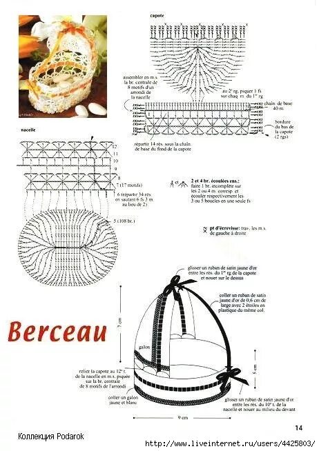 Люлька крючком описание. Люлька крючком описание. Люлька вязаная для новорожденных крючком со схемами и описанием. Схема вязания люльки крючком. Люлька крючком описание.