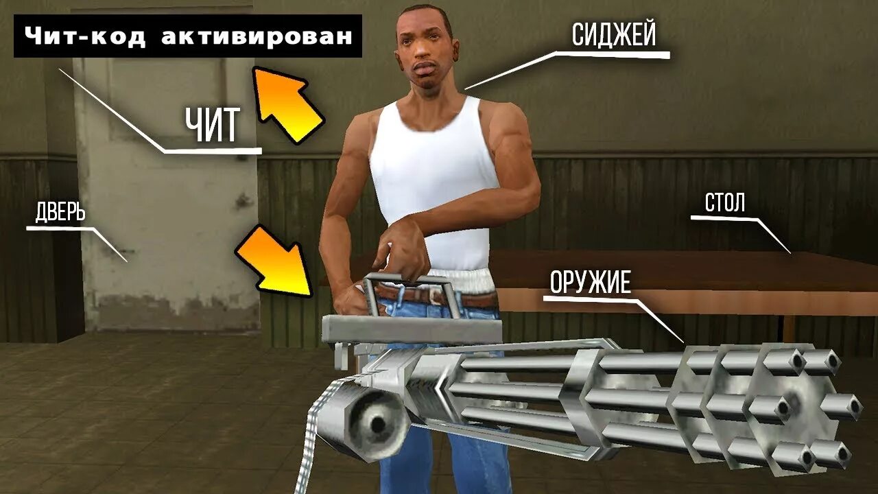 San andreas чит оружие. Чит коды. Чит код на пулемет. Читы на оружие в ГТА. Чит кот на оружые в ГТА.