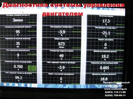 Коррекция двигателя