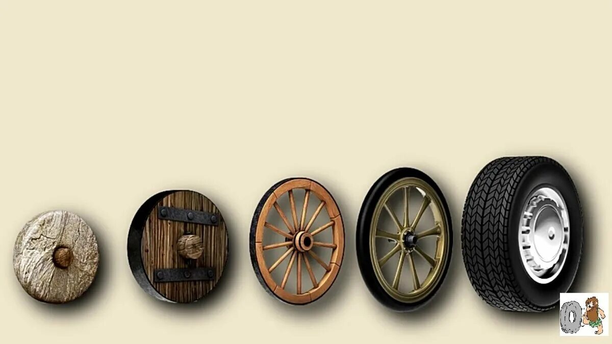 Колеса первых автомобилей. Эволюция колеса. Изобретение колеса. Колесо в древности. Древние колеса.
