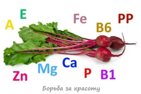 Какие витамины в свекле