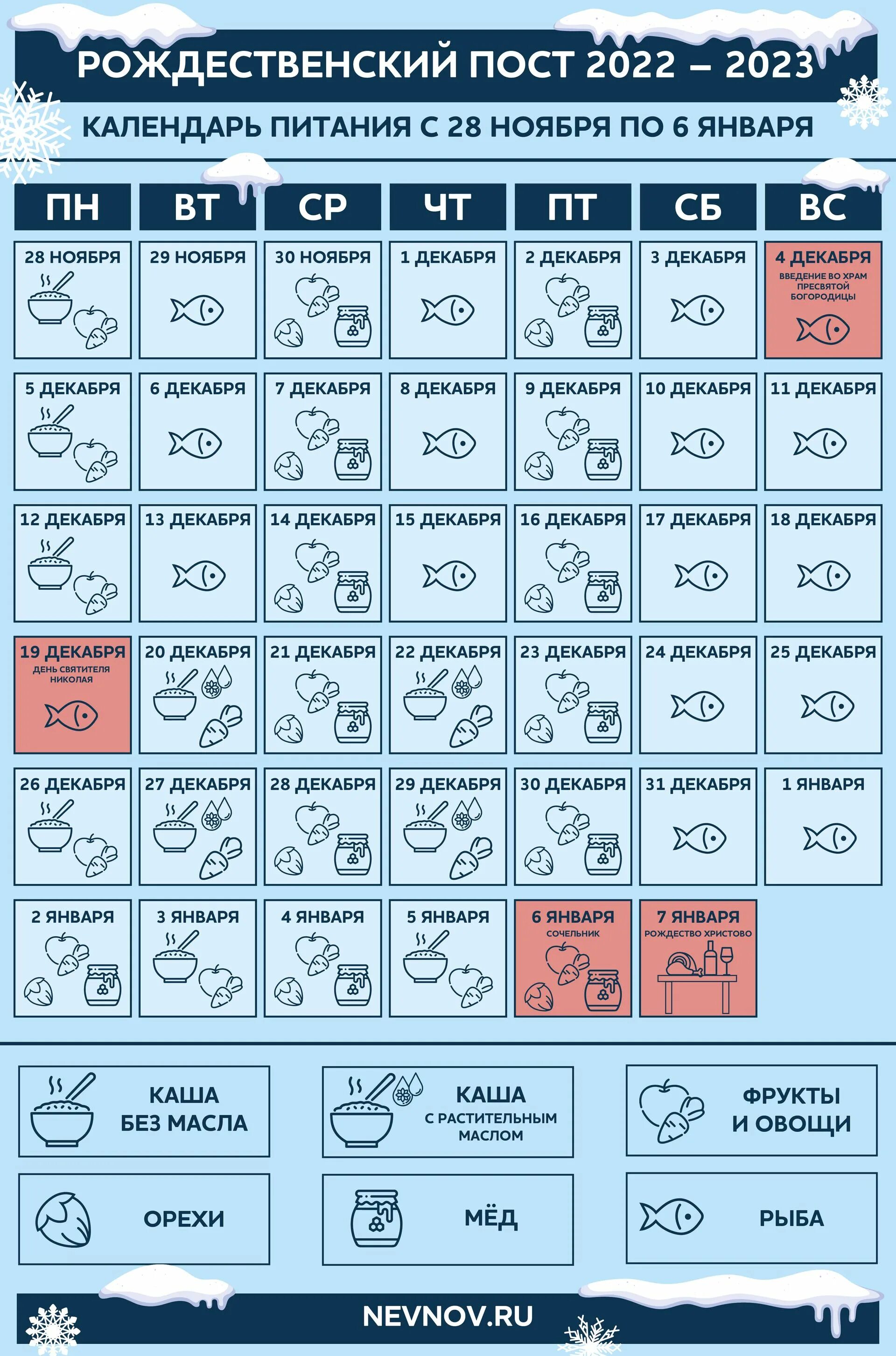 Календарь питания. Пост календарь питания. Рождественский пост 2023. Календарь Рождественского поста. Календарь поста на 24 год