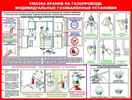 Производственная инструкция газопровод