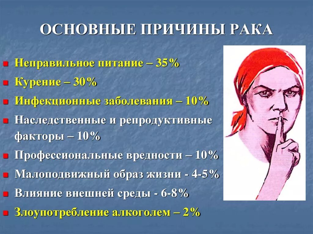 Почему постоянно болезни. Причины раковых заболеваний. Причины появления онкологии. Основные причины возникновения онкологии. Основные причины онкологических заболеваний.