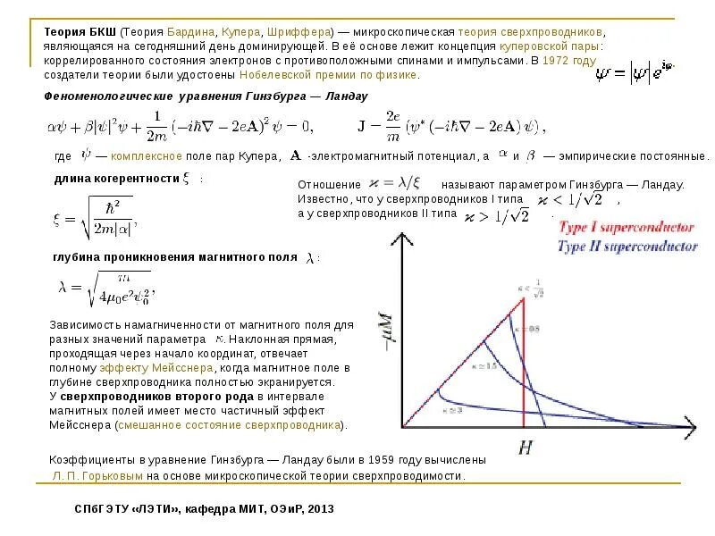 Куперовская пара. Теория сверхпроводимости Бардина-Купера-Шриффера. Теория БКШ сверхпроводимости. Сверхпроводимость Куперовская пара. Теорию БКШ (Бардина – Купера – Шриффера)..
