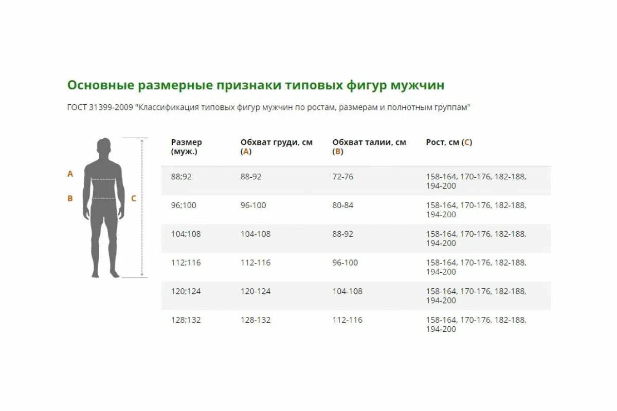 Размер 104 108 мужской. Куртка Скандинавия Люкс утепленная,серый-черный(88-92,182-188). Размер 112-116/170-176. Костюм м01-02абтермолто 104-108/182-188. Размер одежды 112-116/182-188.