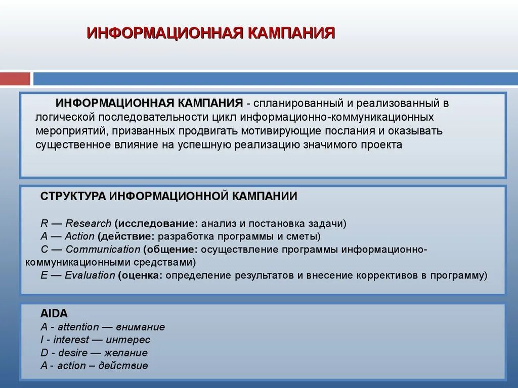 Проведена информационная компания. Информационная кампания. Виды информационных кампаний. План информационной компании. Информационная кампания пример.