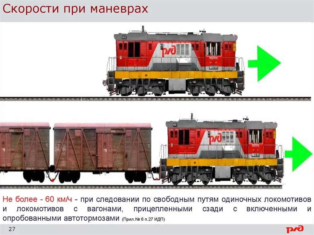 Соотнесите скорость маневров и состояние подвижного. Маневровые скорости на ЖД. Скорости при маневрах. Скорости при маневрах на ЖД.