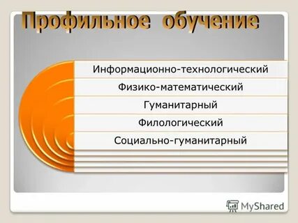 Гуманитарный и математический