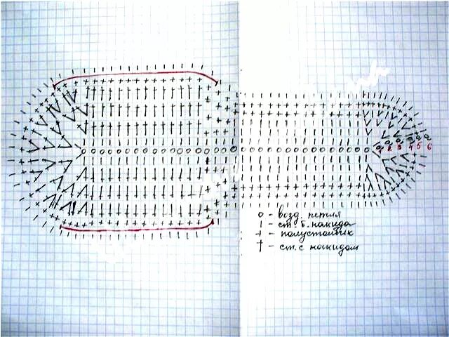 Схема вязания пинеток кеды крючком. Схема вязания кеды крючком с описанием и схемой. Схема вязания крючком тапочки кеды. Схема вязание крючком следки крючком для ребенка. Вязание подошвы спицами