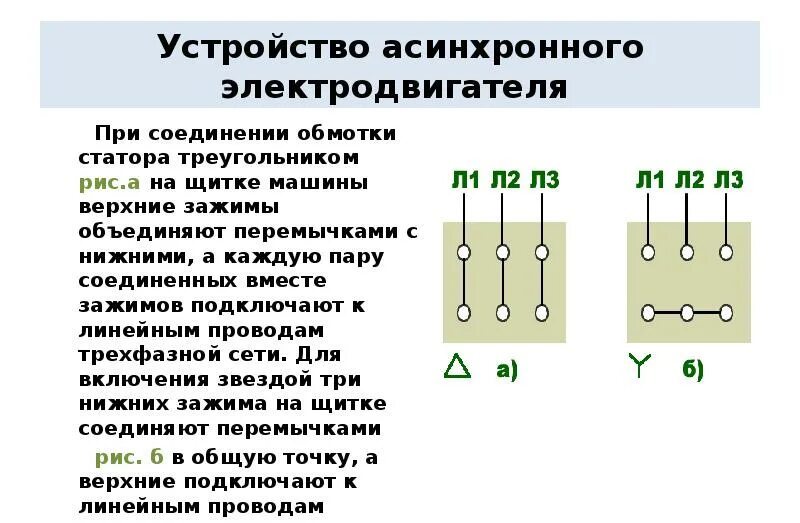 Схемы соединения обмоток статора электродвигателя. Схема соединения обмотки статора трёхфазного асинхронного двигателя. Схема включения трехфазной обмотки статора треугольник. Как подключить трехфазный электродвигатель с 3 проводами. Способ соединения обмоток