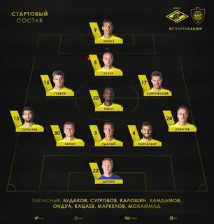 Состав 2011