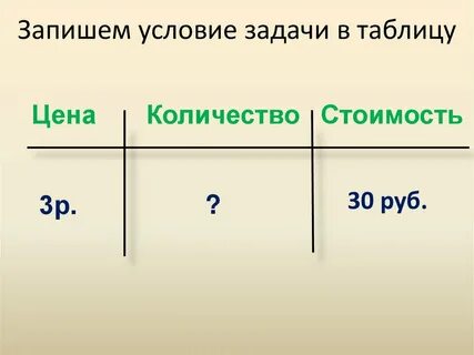Там будет сколько сумма