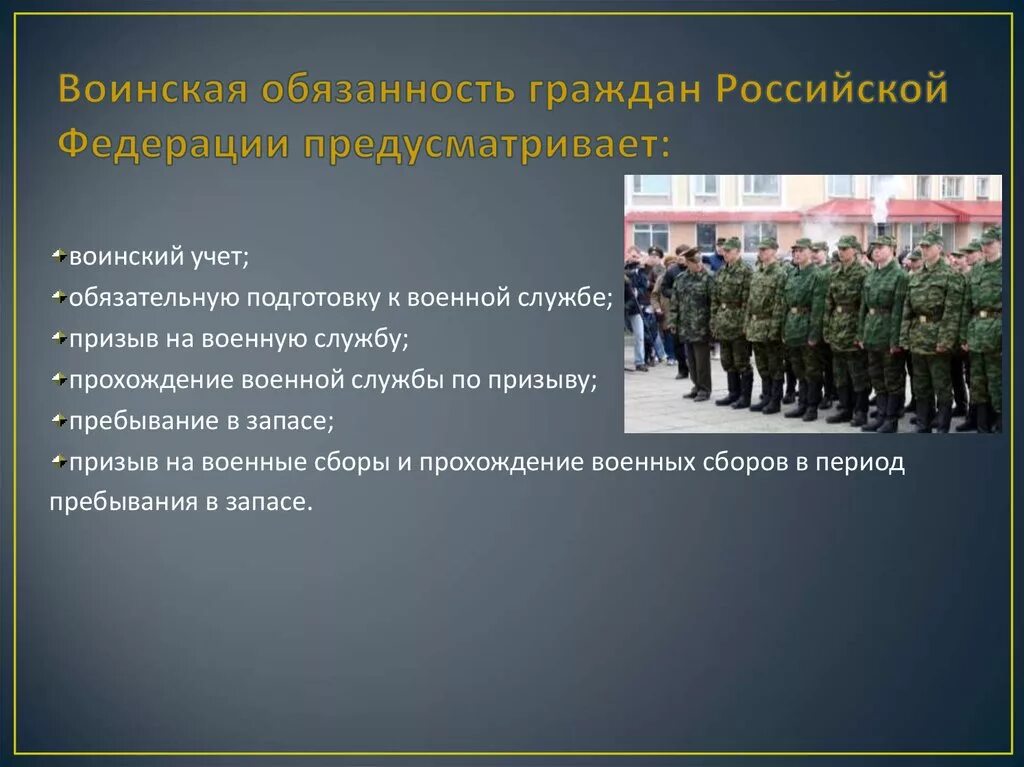 Учеты военных сил рф. Воинская обязанность граждан. Военная обязанность граждан РФ. Воинская обязанность и воинский учет. Призыв граждан на военную службу.