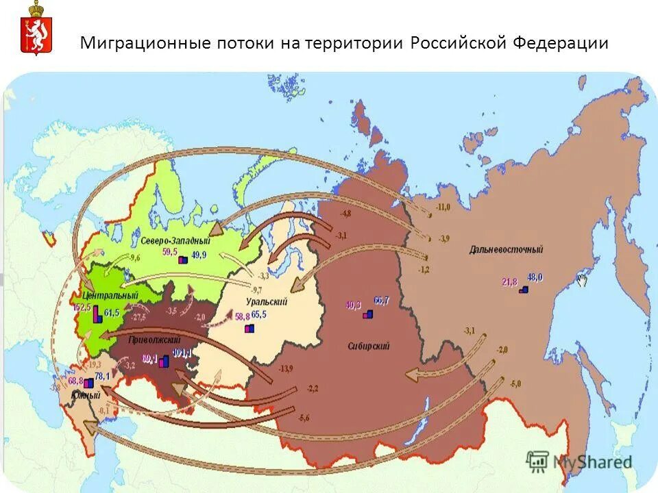 Поток миграции. Миграционные потоки в россии. Внутренние миграционные потоки в россии. Миграционные потоки в мире. Основные потоки миграции в мире карта.