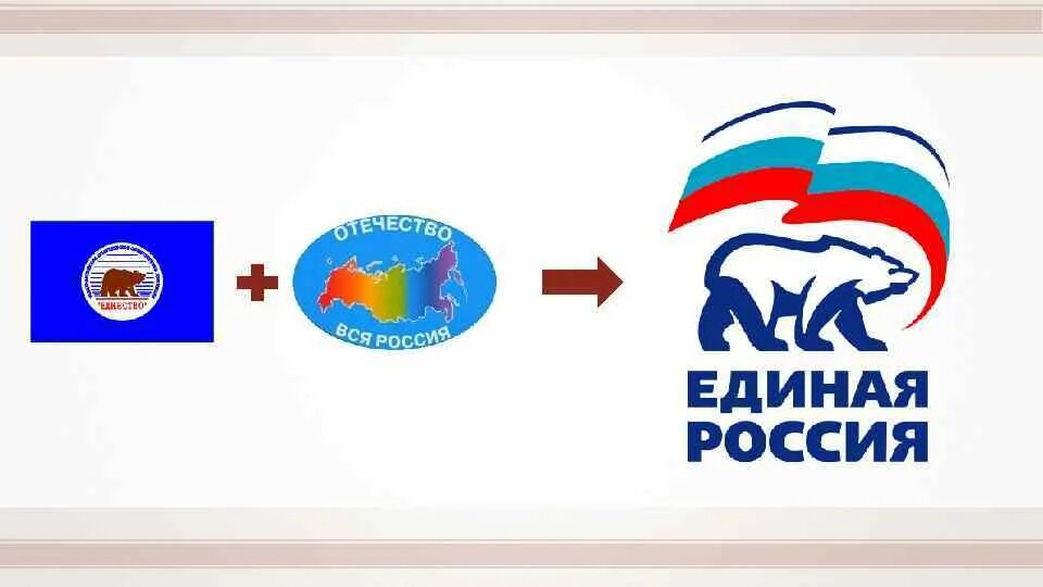 Единство вся россия