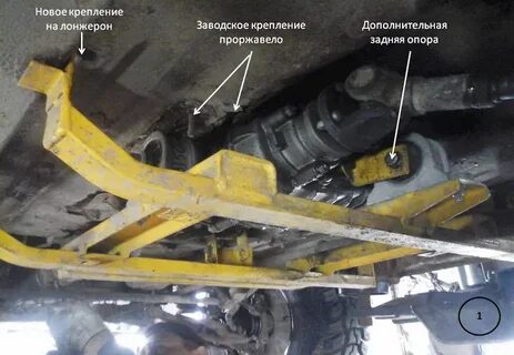 Вибрация на 60 км нива шевроле