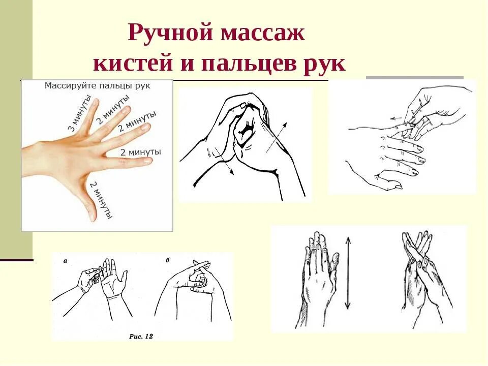 Массаж правое руками. Самомассаж кистей и пальцев рук. Массаж рук и кистей. Ручной массаж кистей и пальцев рук. Массаж рук и кистей схема.