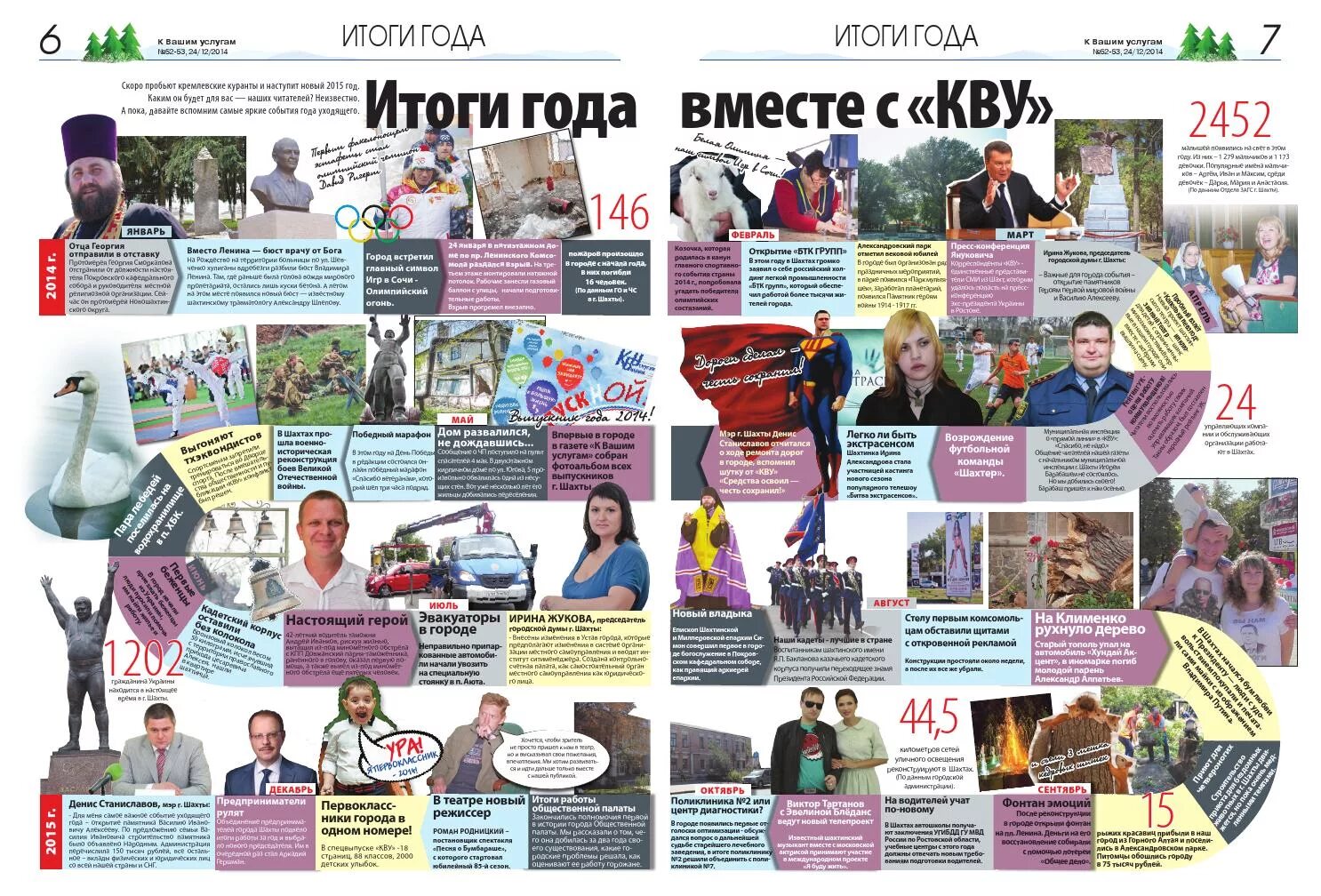 Как сделать итоги года. Газета коллаж. новогодняя верстка газеты. новогодний номер газеты идеи. итоги года в газете верстка.