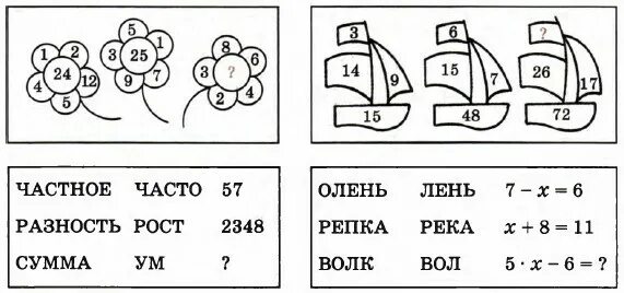 Урок 34 математика 1. Задания 34 класс. Задачи картинки найти число 3 класс. Урок 34 математика 4 класс  номер 6. Урок 34 математика 4 класс.