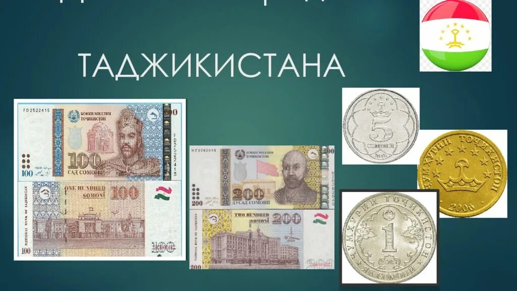 Деньги Таджикистана. Национальная валюта Таджикистана. Деньги Сомони Таджикистан. Таджикские национальные деньги.