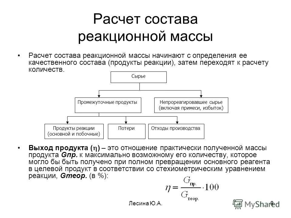 расчет равновесного состава газовой смеси. равновесный состав газовой смеси. подсчетах по составу. подсчетах по составу. подсчетах по составу.