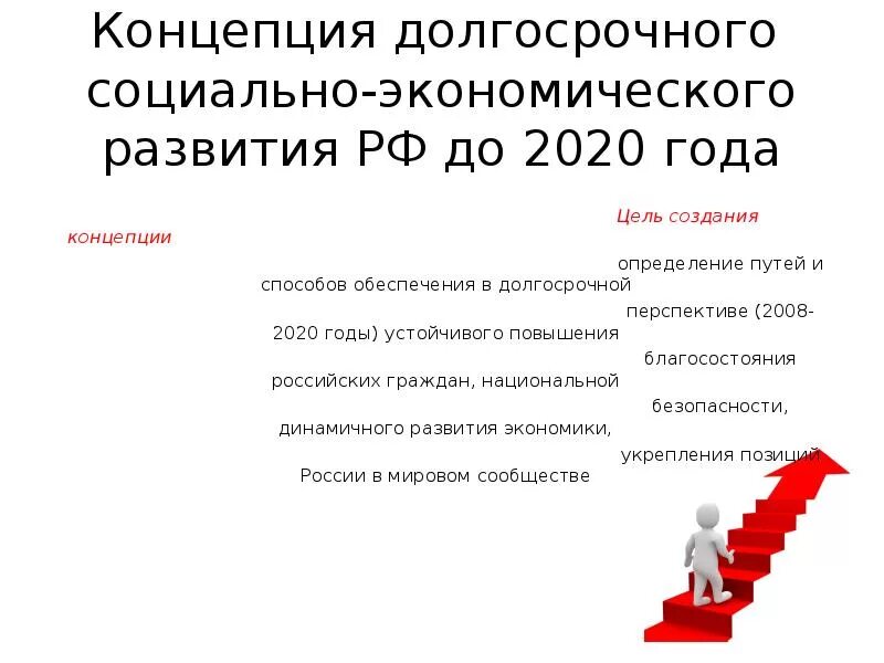 Концепция социально-экономического развития РФ. Концепция социально-экономического развития России до 2020 года. Концепция долгосрочного развития РФ до 2020. Концепция развития России до 2020 года.