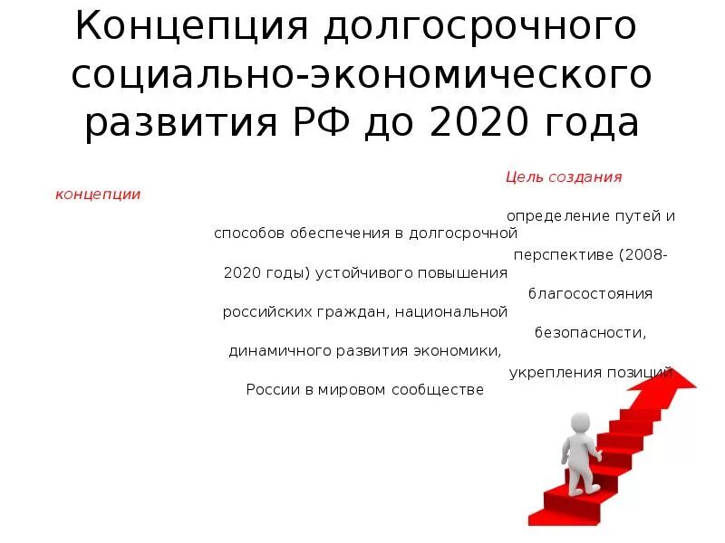 Социально экономическое развитие 2025 года. Концепция экономического развития россии до 2025. концепция социально-экономического развития. концепция социально-экономического развития россии. концепция развития россии до 2025 года.