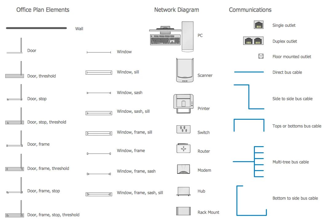 Net plan. Иконки Cisco для Visio. Визио элементы соединительные. Network Plan. Компьютер вектор иконка.