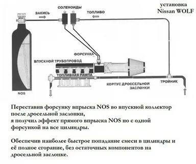Сухая система