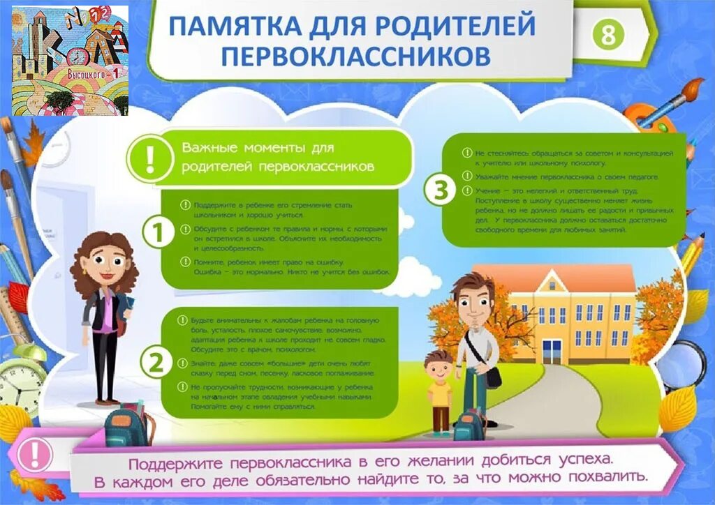 Запись в 1 класс 2025 год. Советы родителям будущих первоклассников. памятка будущему первокласснику. памятка для родителей в школе. советы родителям будущего первоклассника.