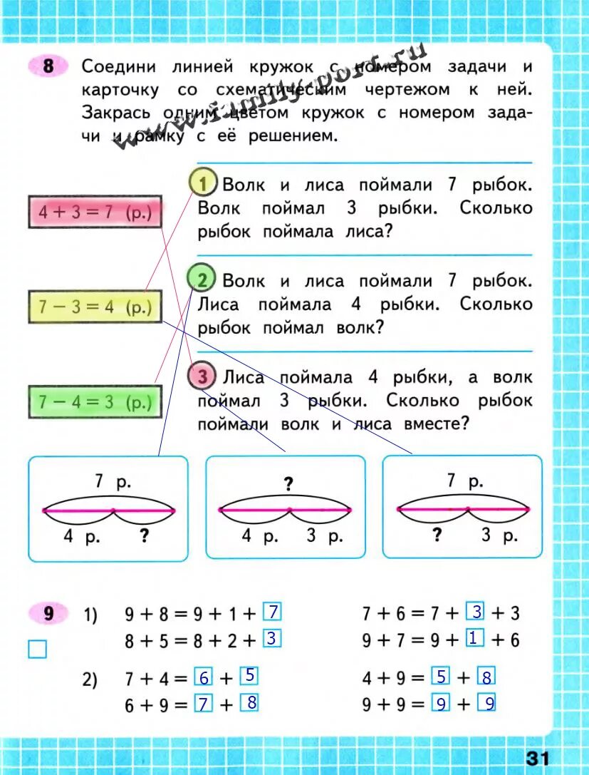 Решебник по математике 2 класс 21. Задачи по математике 2 класс Моро. Схемы задач по математике 1 класс. Схемы к задачам 2 класс.