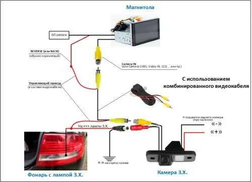 Схема подключения камеры заднего хода 2дин.