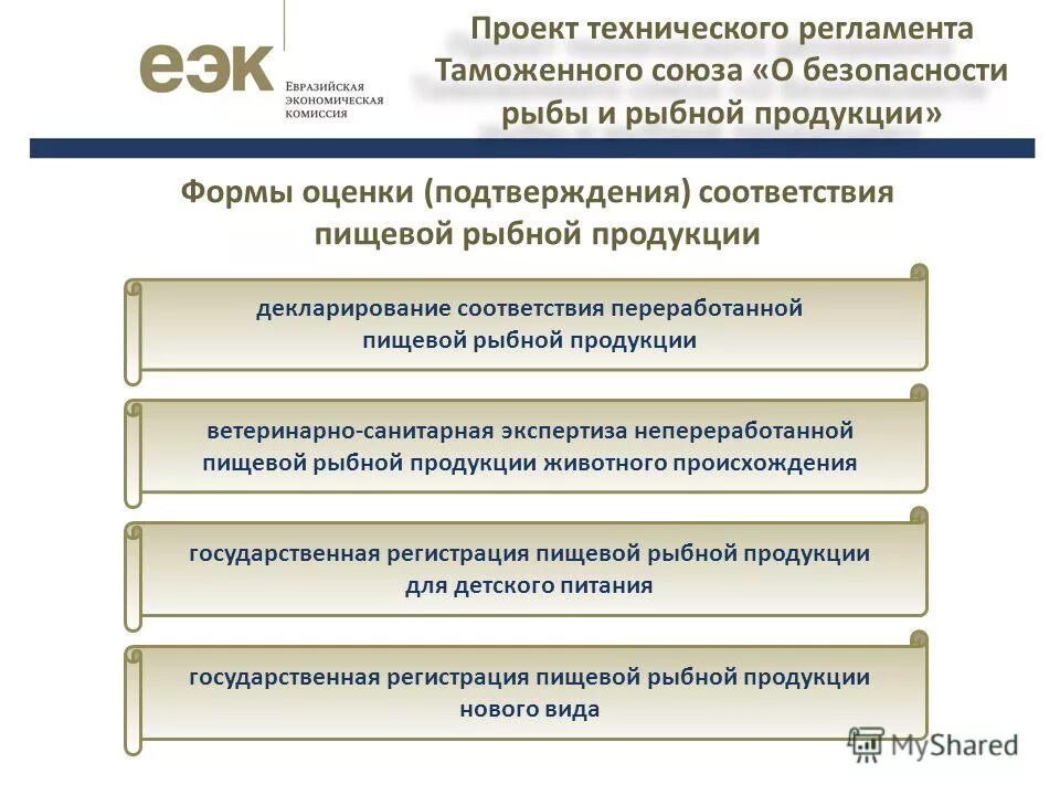 Формы оценки соответствия тр тс. Формы оценки соответствия тр тс. Доказательная база. Требования безопасности в технических регламентах. Тр тс 021/2011 о безопасности пищевой продукции.