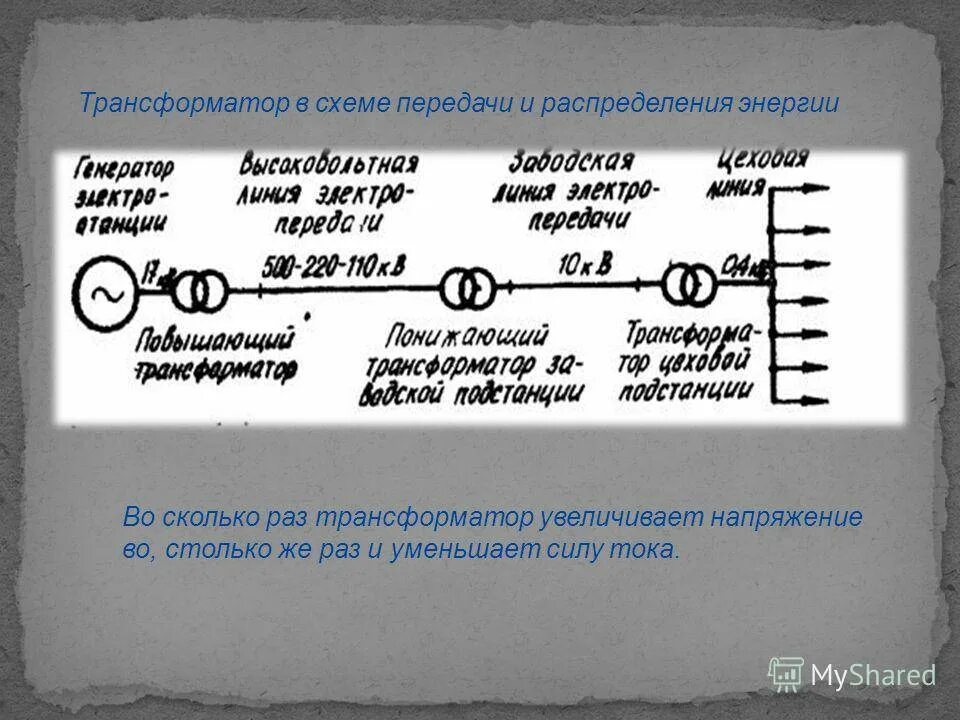 Трансформатор передача энергии. Схема передачи электроэнергии. передача электроэнергии трансформатор. схема передачи электроэнергии на расстоянии. передача электроэнергии физика 11 класс.