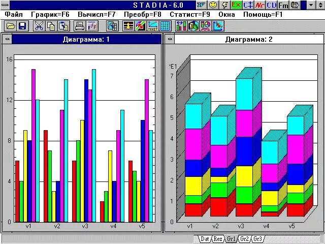 Статистический пакет Statistica Интерфейс. Stadia статистический пакет. Программы для статистики. Stadia программа. Stadia 8