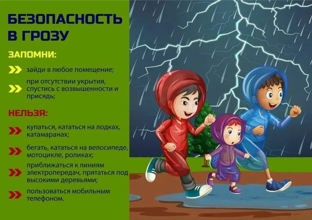 Что нельзя делать в группе. Правила безопасности при грозе. Правила поведения при грозе. Безопасное поведение при грозе и молнии. Безопасность в грозу для детей.