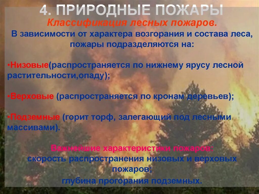 Природные пожары кратко. Природные пожары подразделяются на. Классификация лесных пожаров. Классификация пожаров природного характера. Природные пожары ЧС природного характера.