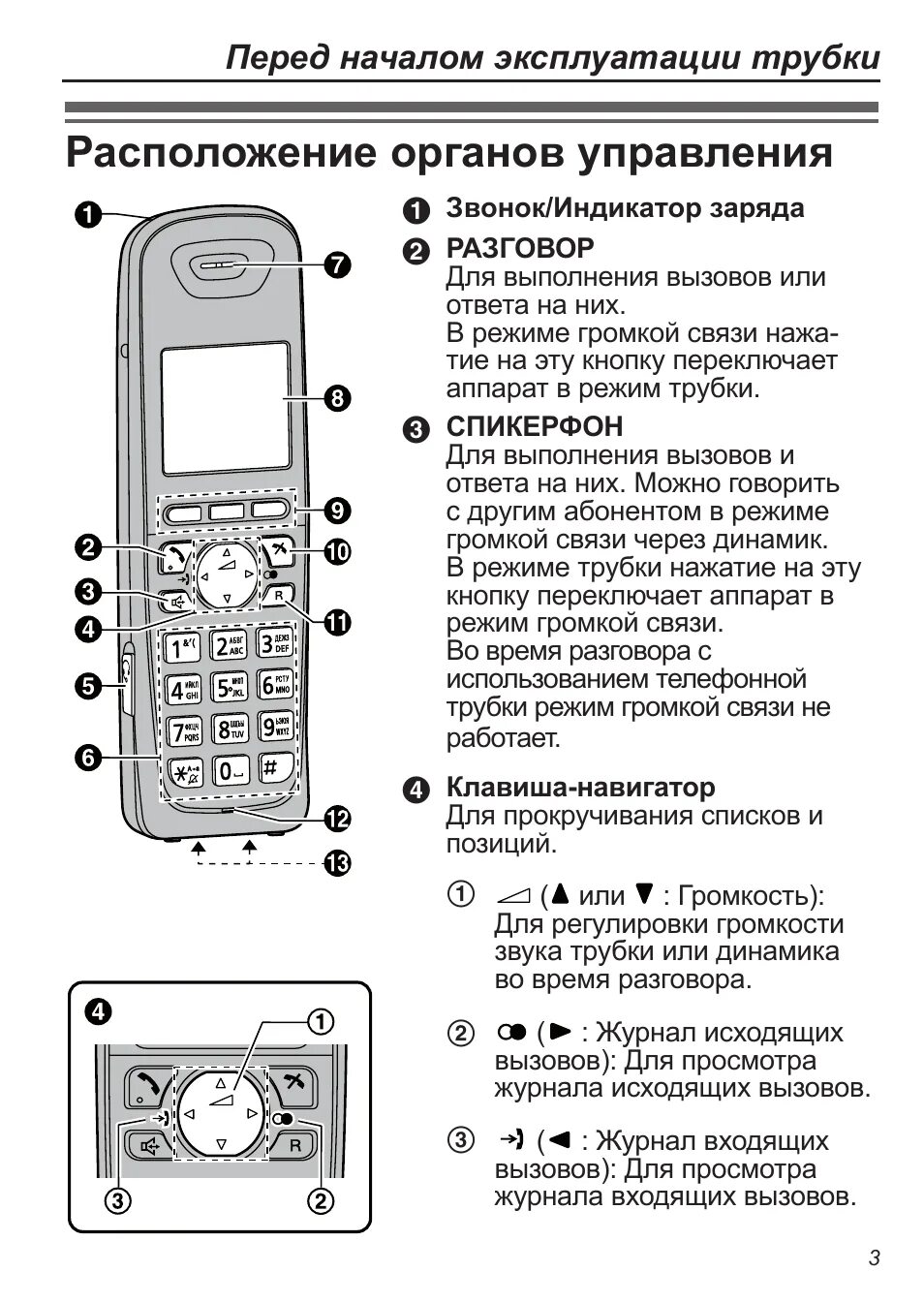 Настроить телефон panasonic. Радиотелефон KX-t9903ls. Радиотрубка Panasonic KX-wt115. Телефон трубка кнопочный Panasonic. Телефонная трубка Панасоник KX-tca115ru.