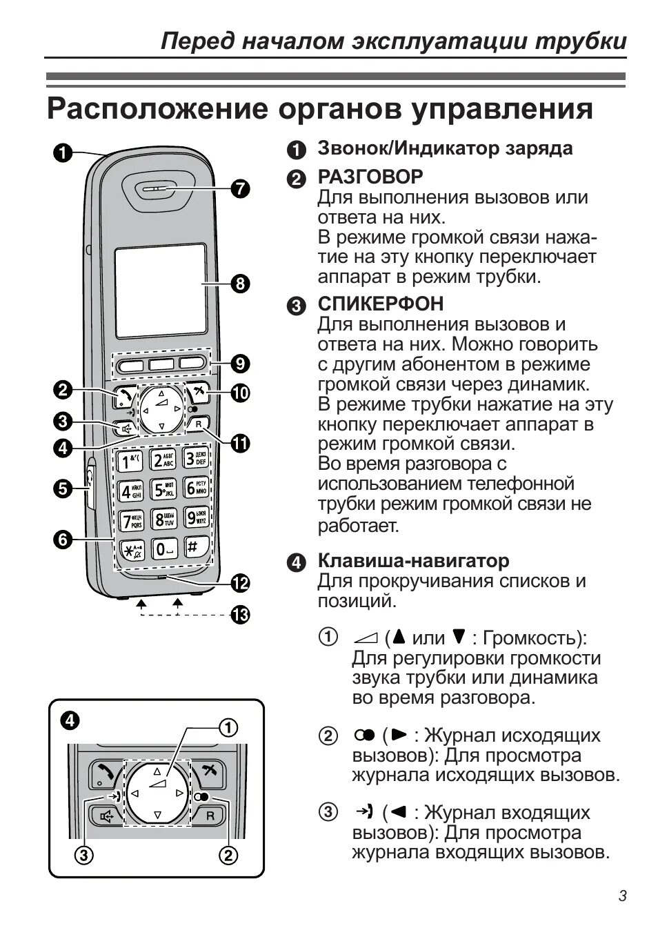 Как включить трубку телефона панасоник. Панасоник трубка тональный режим. panasonic настрой радиотелефона. как включить звук на телефоне панасоник на трубке. беспроводной телефон panasonic как включить звук вызова.