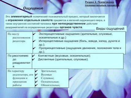 Отражающие свойства объектов