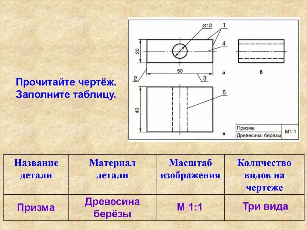 Чертеж 5. Элементы чертежа. Графическое изображение деталей и изделий. Изображение детали на чертеже. Названия деталей в чертежах.