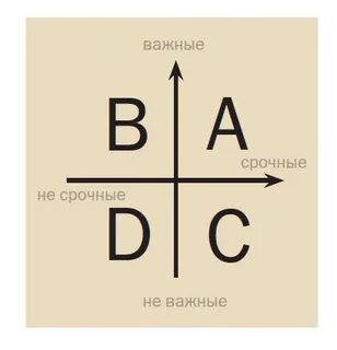 Vc статьи
