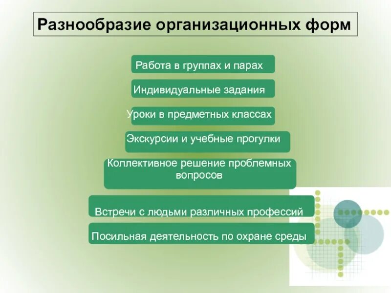 Открытый урок по фгос окружающий мир. Обучения по окружающему миру. учебный предмет окружающий мир объект это. предметный урок по окружающему.