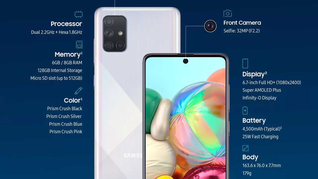 Телефон самсунг а54 характеристики. Samsung Galaxy a71. Samsung a51. Самсунг галакси а 51. Samsung Galaxy a51 фотокамеры.