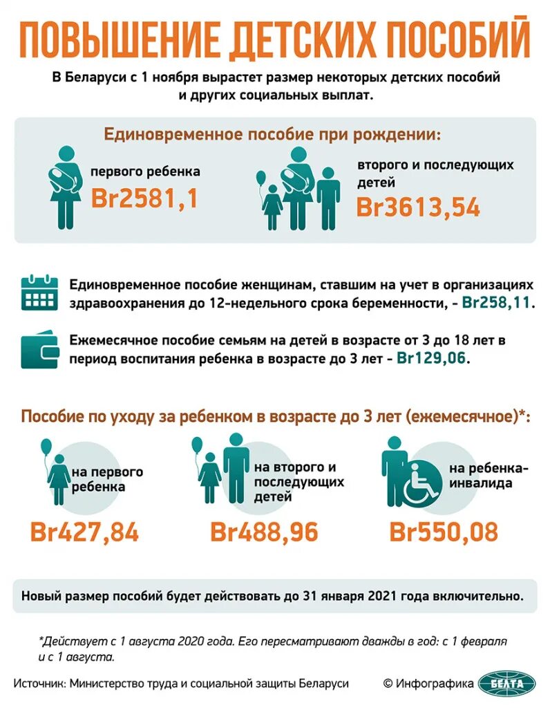 Повышение пособий. Детские пособия. Повышение пособий на детей. Детские пособия с января 2021 года. Выплаты на детей в 2021 году.