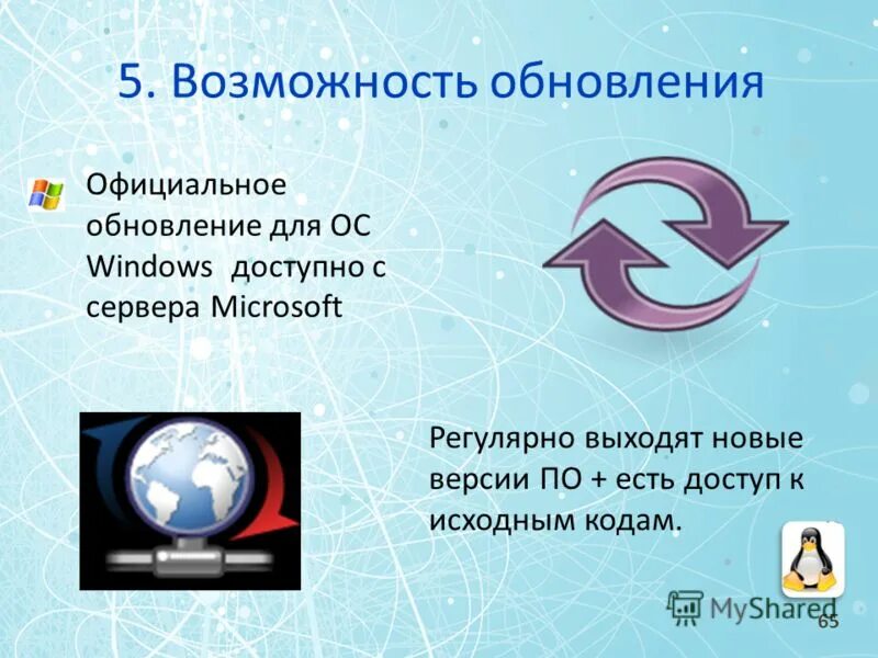 технические возможности обновления