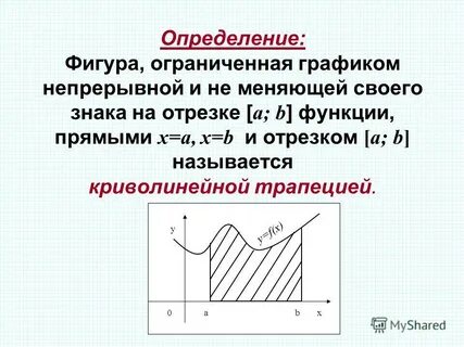 Найдите площадь криволинейной трапеции ограниченной графиком функции