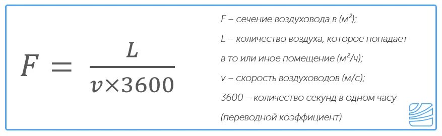 Расход количества воздуха. Формула расчета расхода воздуха в воздуховоде. Формула расчета производительности воздуха. Формула расчета потока воздуха. Формула расчёта расхода воздуха по скорости потока.